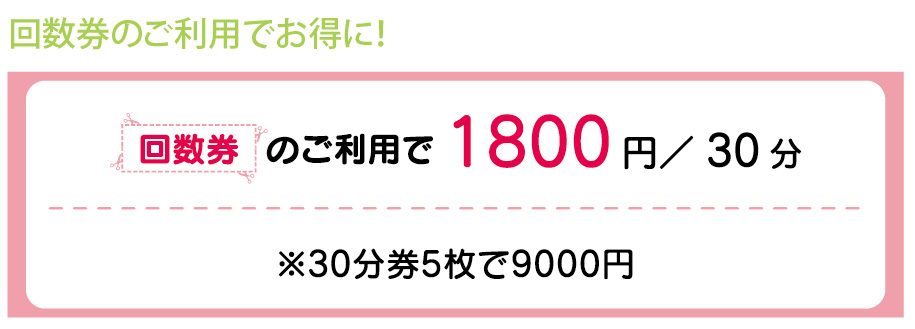 回数券でさらにお得に